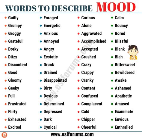 sinonimo mood.